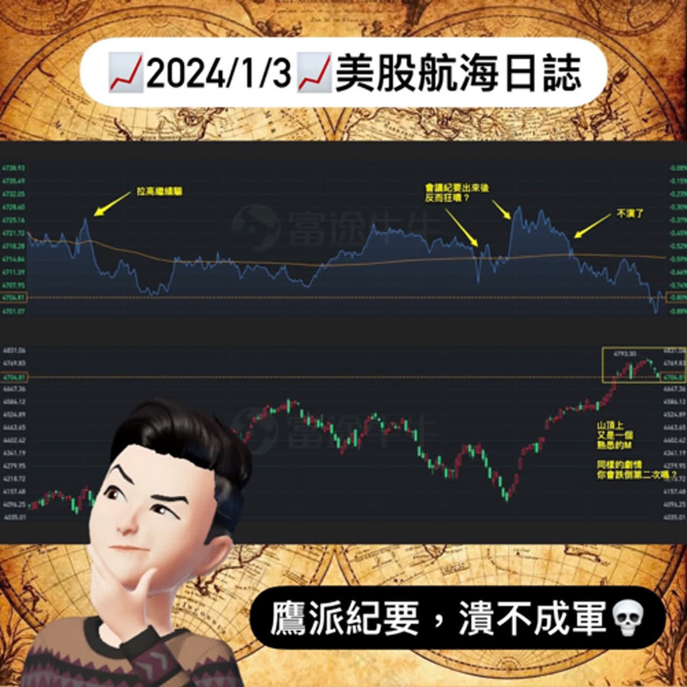 📈2024/1/3週三📈鷹派紀要，潰不成軍💀｜美股航海日誌+新聞導讀｜每日更新