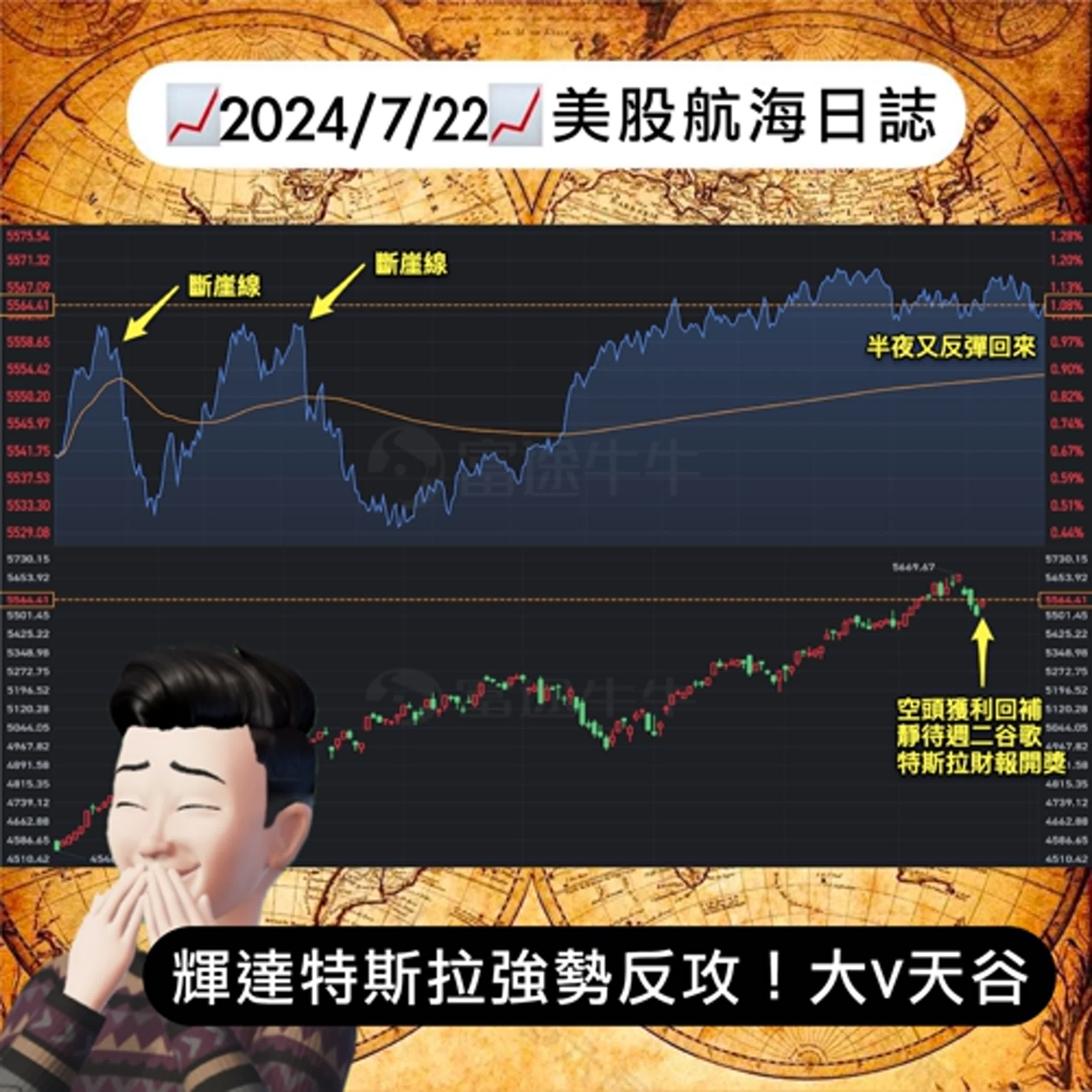 cover of episode 📈2024/7/22週一📈輝達特斯拉強勢反攻！大Ｖ天谷｜美股航海日誌+新聞導讀｜每日更新