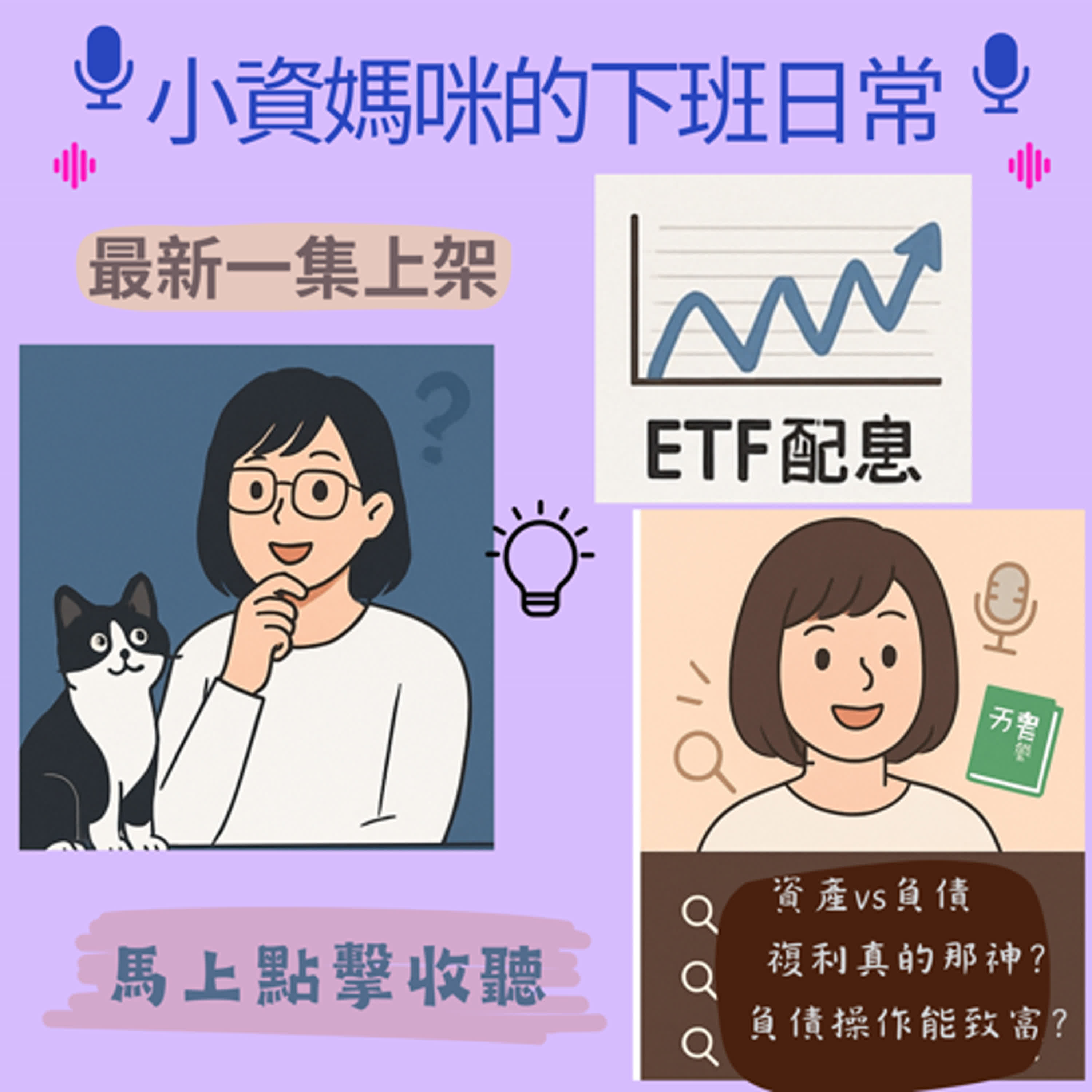 EP71  與ChatGPT 討論 去貸款來投資 ETF~資產？還是陷阱？