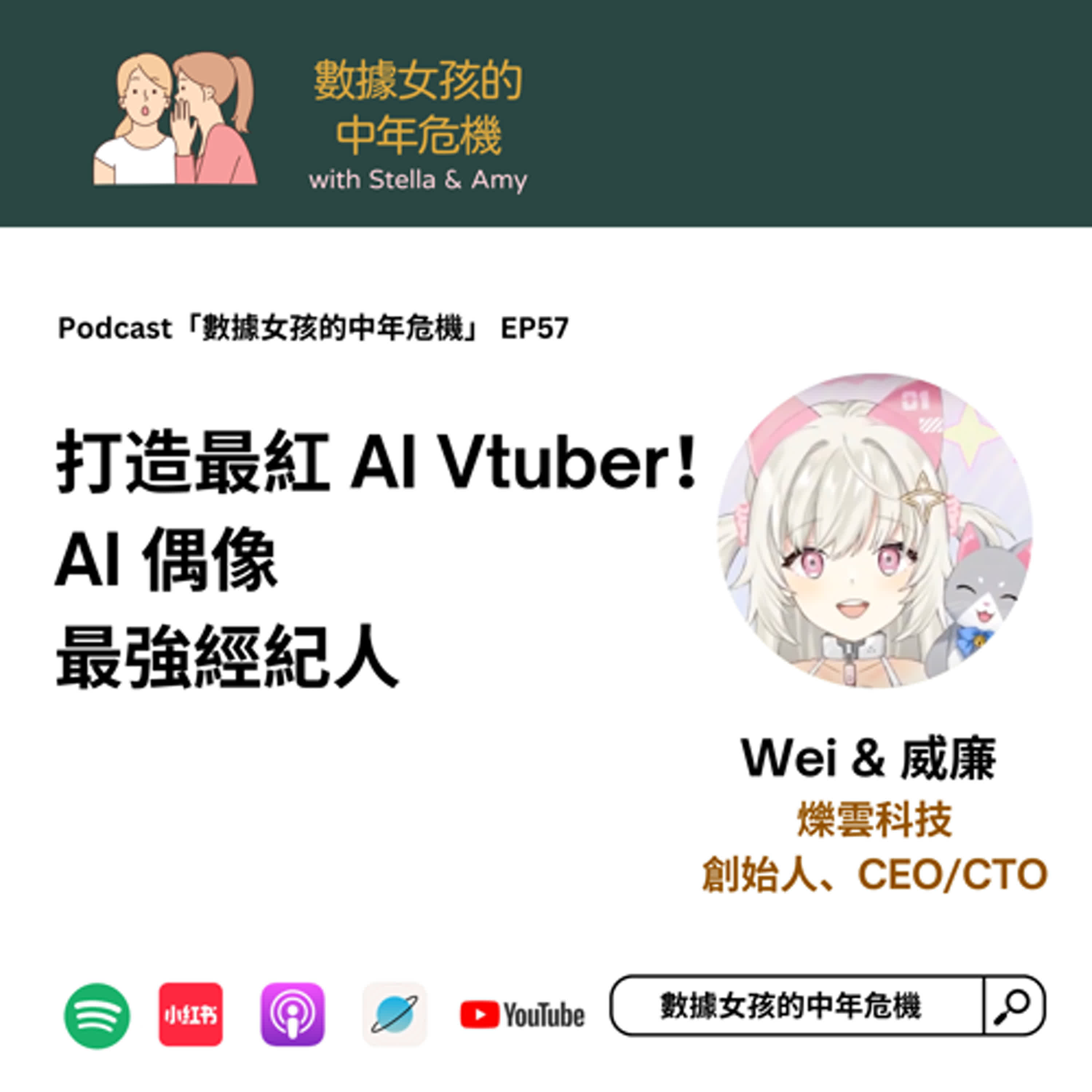 cover of episode EP57：打造最紅AI Vtuber！AI偶像最強經紀人