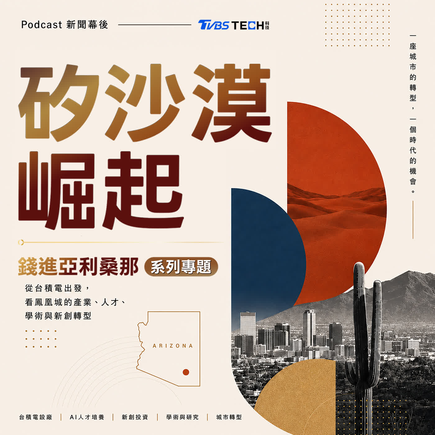 【矽沙漠崛起-錢進亞利桑那】EP3 | 台商赴美第一課:亞利桑那落地生存法則 | 夏嘉璐 ft. Tiff 王瑀玟 episode artwork