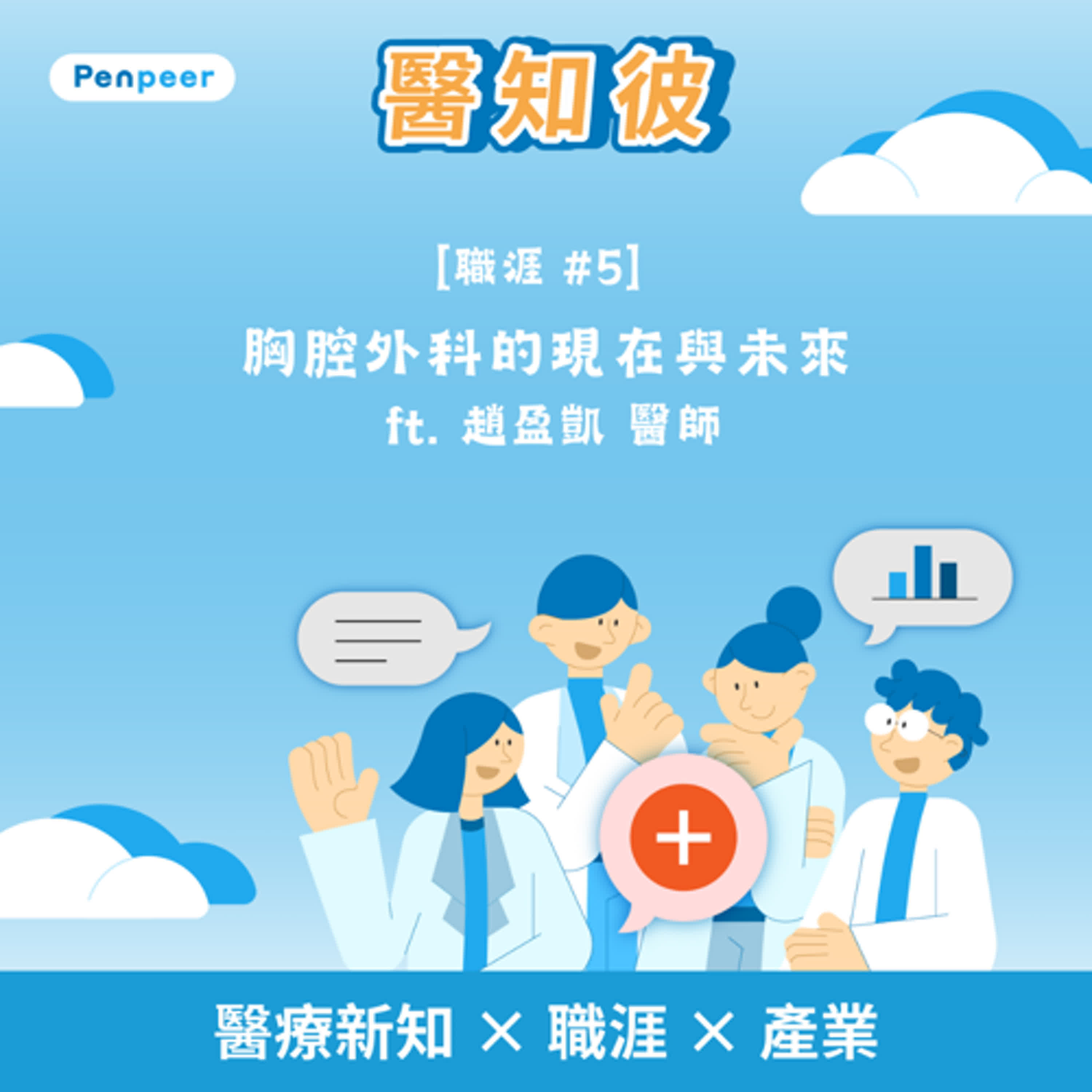 醫知彼 Podcast