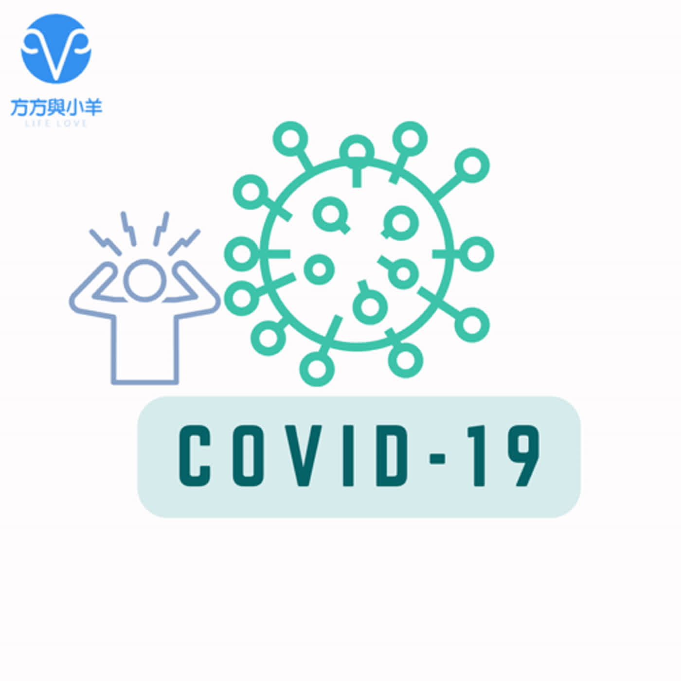 EP16 Covid-19又升溫了! 來聊聊跟上流行的這件事!!