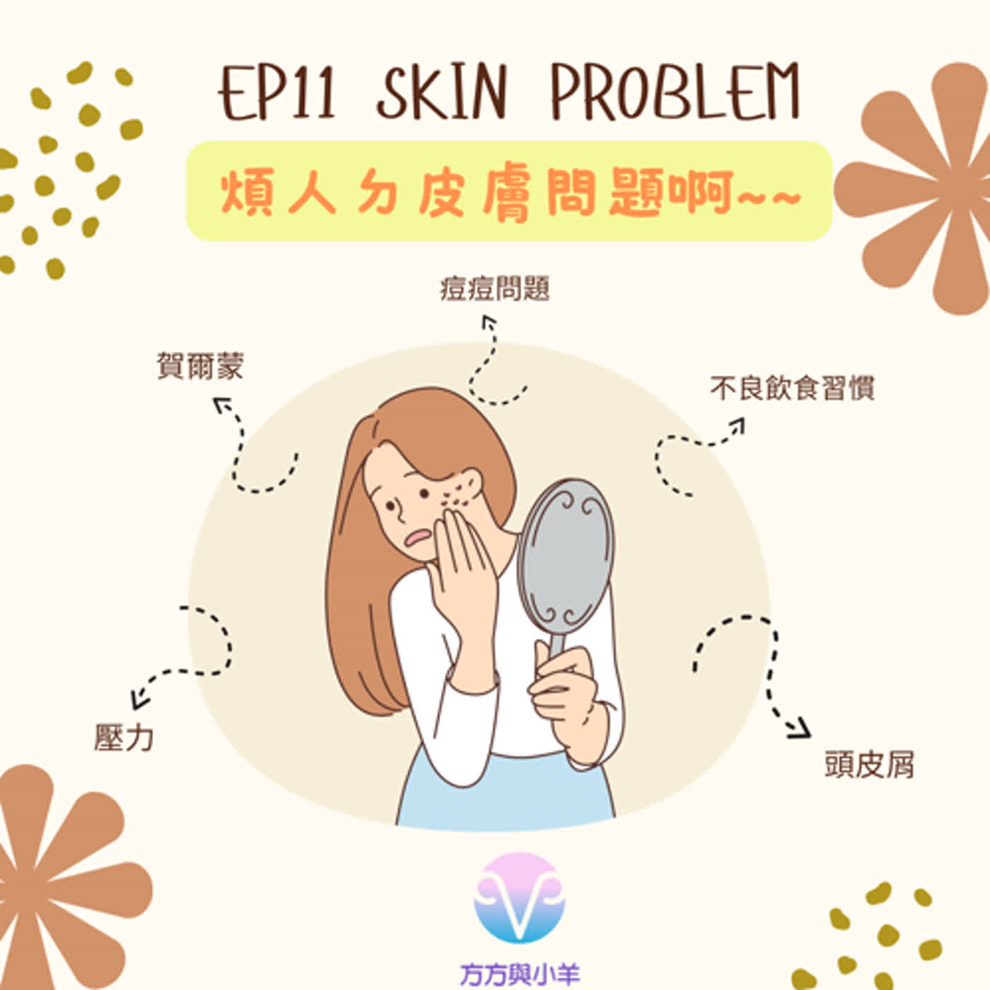 EP11 毀容級的戰痘危機 還我漂漂臉大作戰