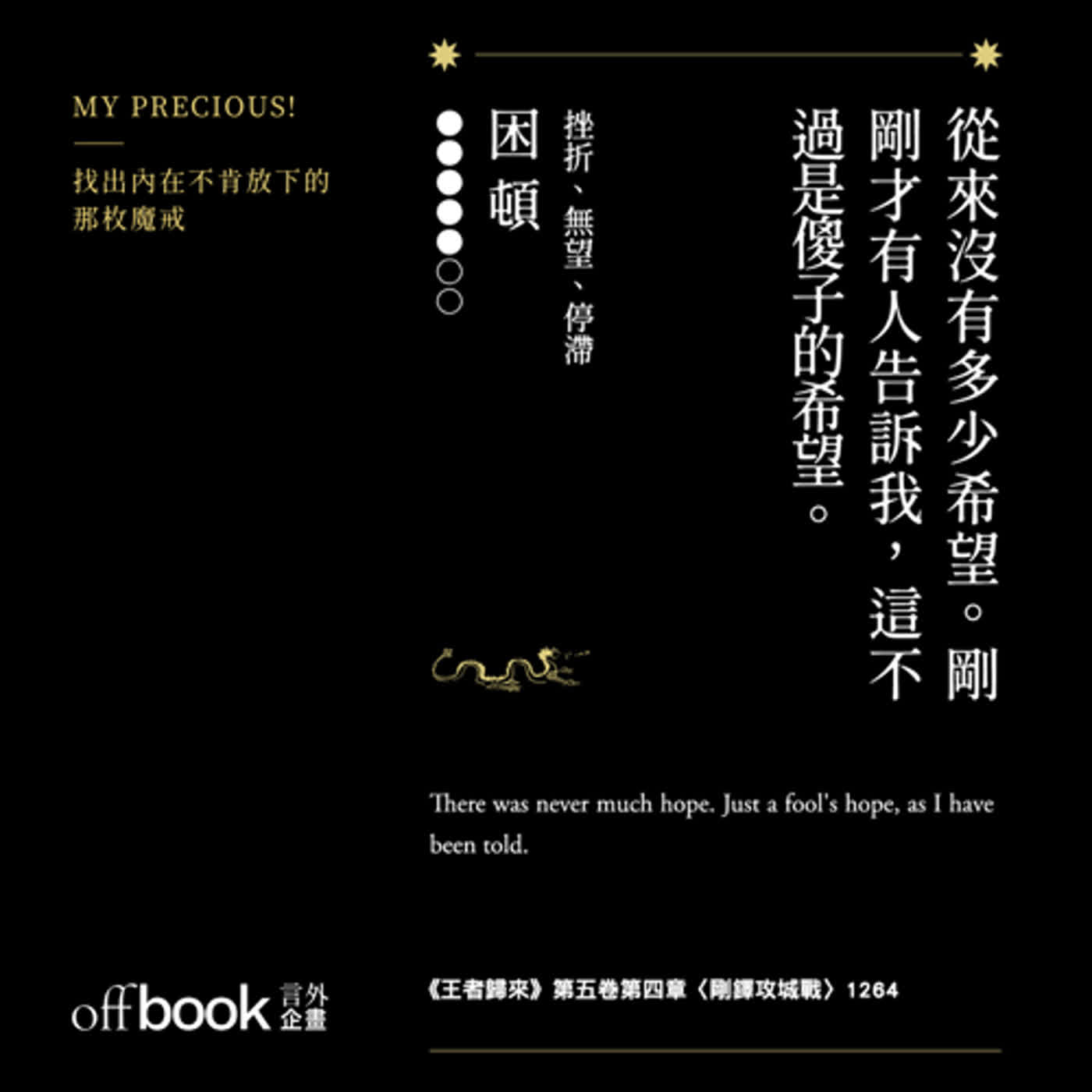 EP 30|困頓|從來沒有多少希望。剛剛才有人告訴我,這不過是傻子的希望 —— 甘道夫|魔戒慾望直視牌卡|摘句牌解析 EP 30|困頓|從來沒有多少希望。剛剛才有人告訴我,這不過是傻子的希望 —— 甘道夫|魔戒慾望直視牌卡|摘句牌解析