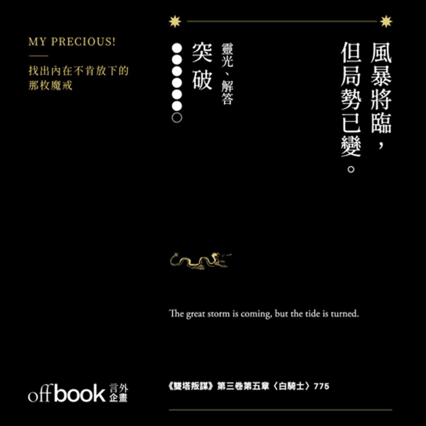 EP 41|突破|風暴將臨,但局勢已變 —— 甘道夫|魔戒慾望直視牌卡|摘句牌解析 EP 41|突破|風暴將臨,但局勢已變 —— 甘道夫|魔戒慾望直視牌卡|摘句牌解析