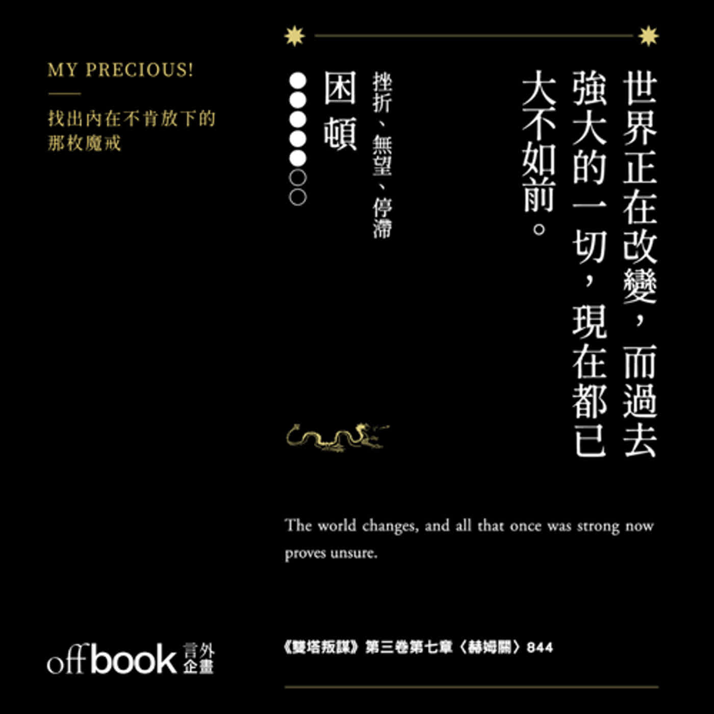 EP 35|困頓|世界正在改變,而過去強大的一切,現在都已大不如前 —— 希優頓|魔戒慾望直視牌卡|摘句牌解析 EP 35|困頓|世界正在改變,而過去強大的一切,現在都已大不如前 —— 希優頓|魔戒慾望直視牌卡|摘句牌解析