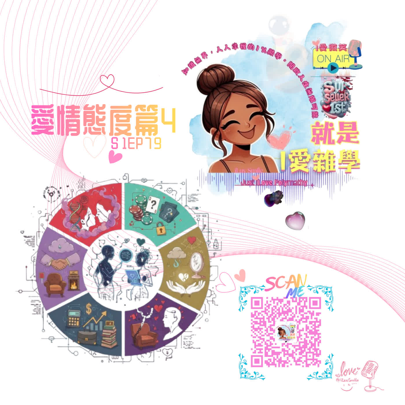 條件式擇偶的浪漫困境《 現實之愛 Pragma 》｜S1E79  episode artwork