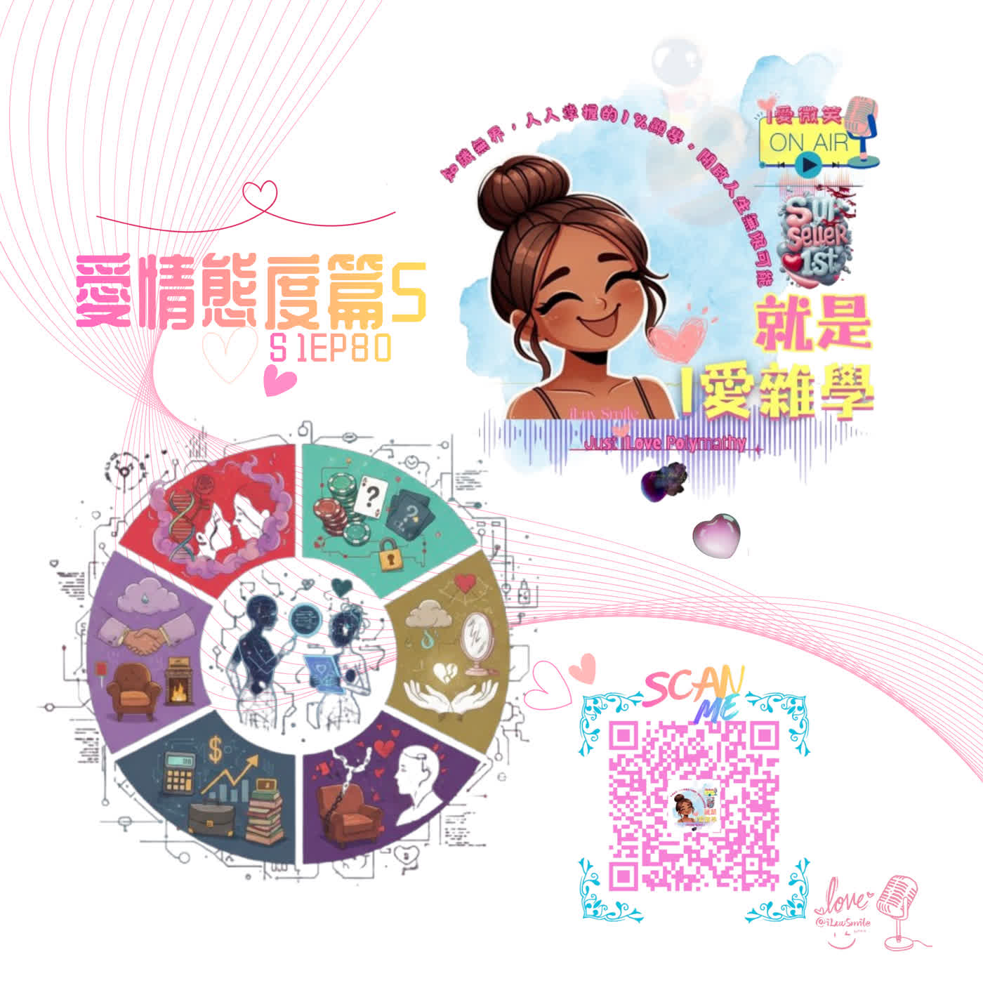 窒息式的愛情《 佔有之愛 Mania 》｜S1E80 episode artwork