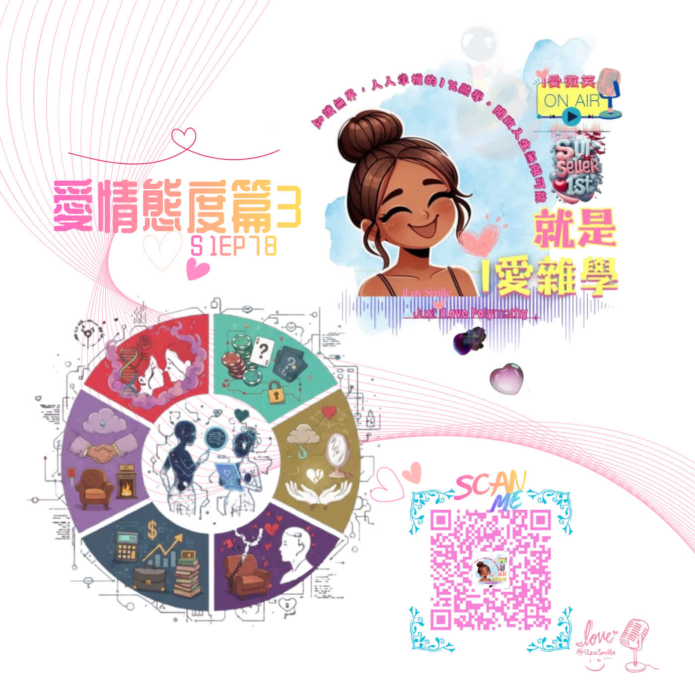 友達以上真的能萬歲???《 友誼之愛 Storge 》｜S1E78 episode artwork