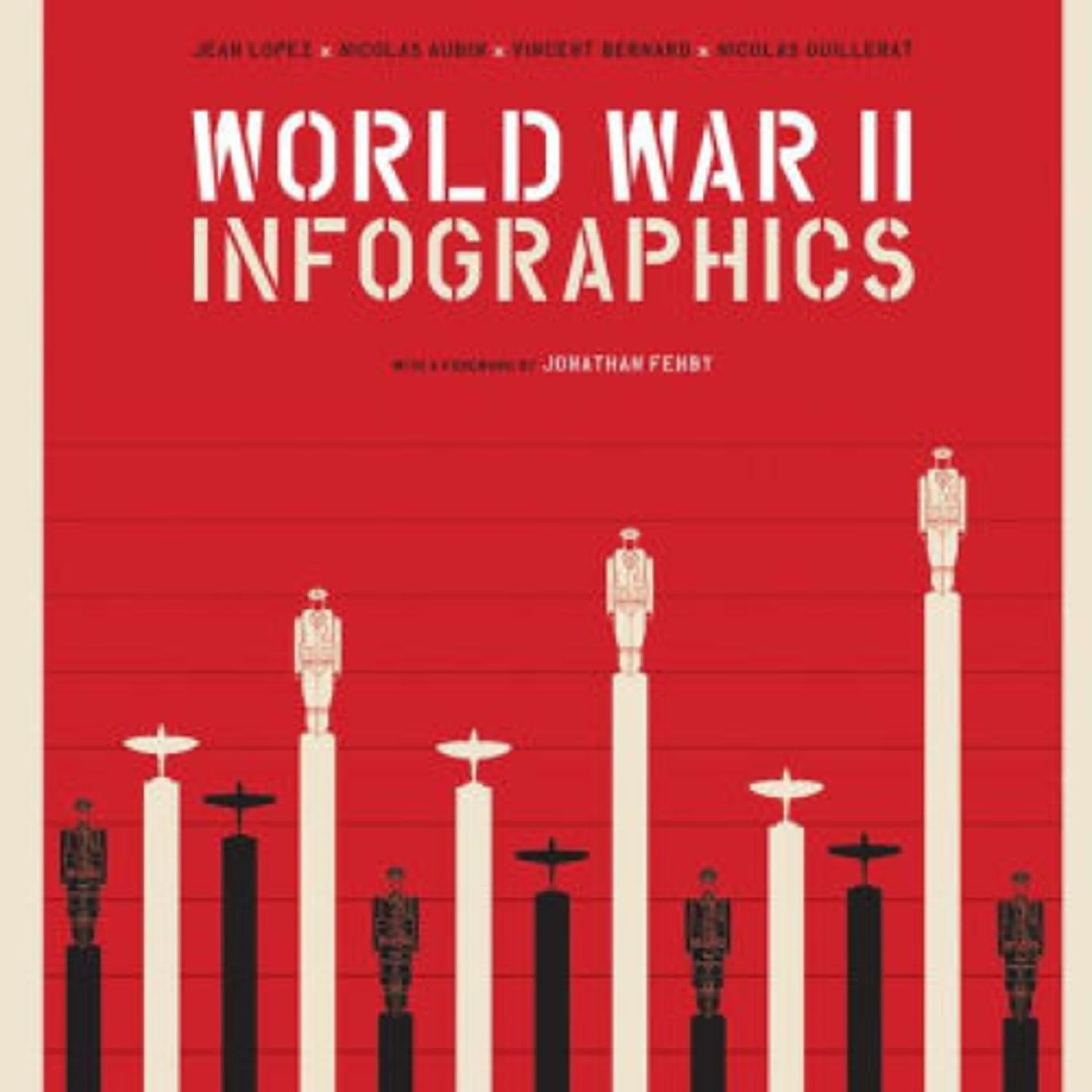 PDF/EPUB Download World War II: Infographics by Jean Lopez, Nicolas Aubin, Vincent Bernard, Nicolas Guillerat, Jonathan Fenby Full Book