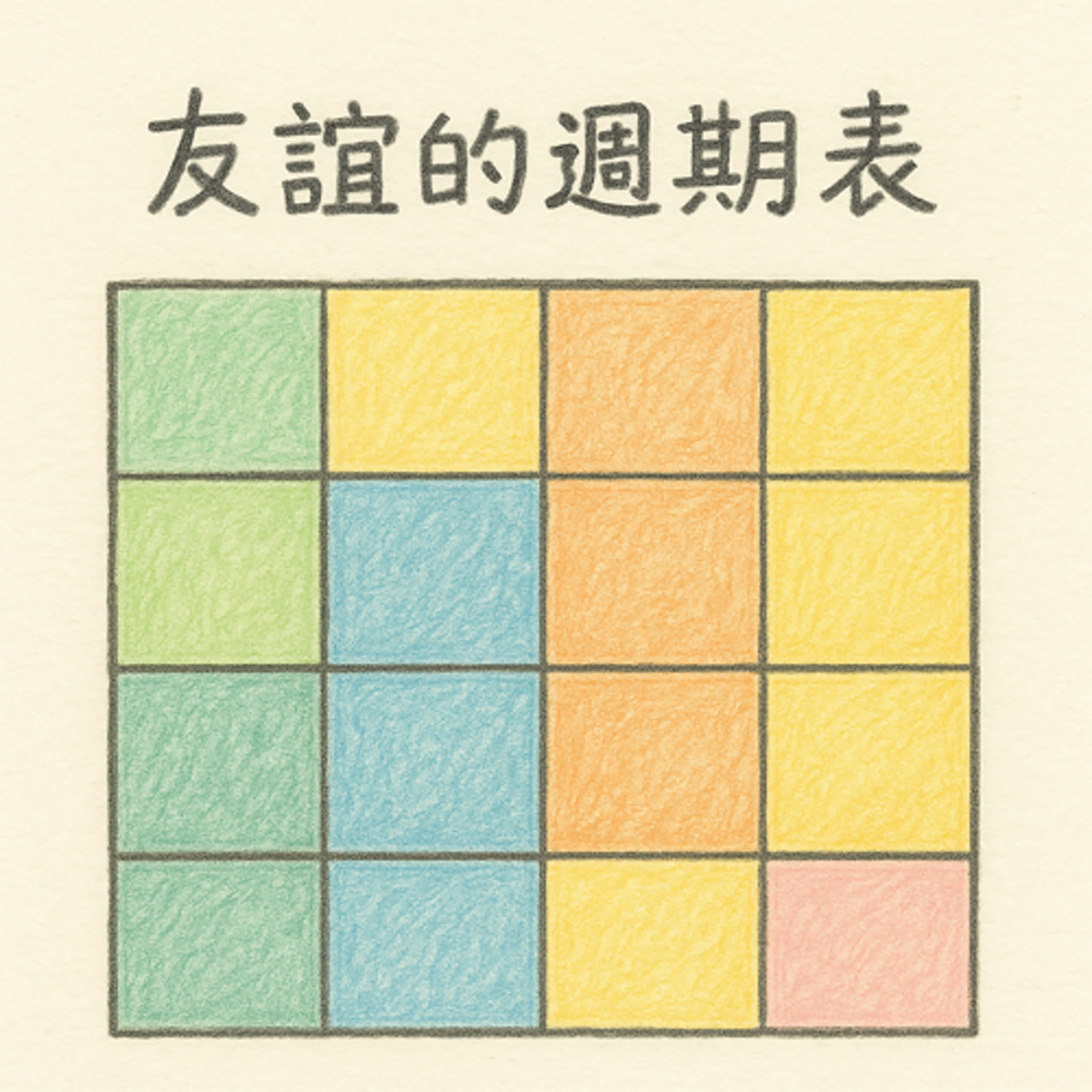 《EP143|猛虎雜談|友情是否有個週期表？》 episode artwork