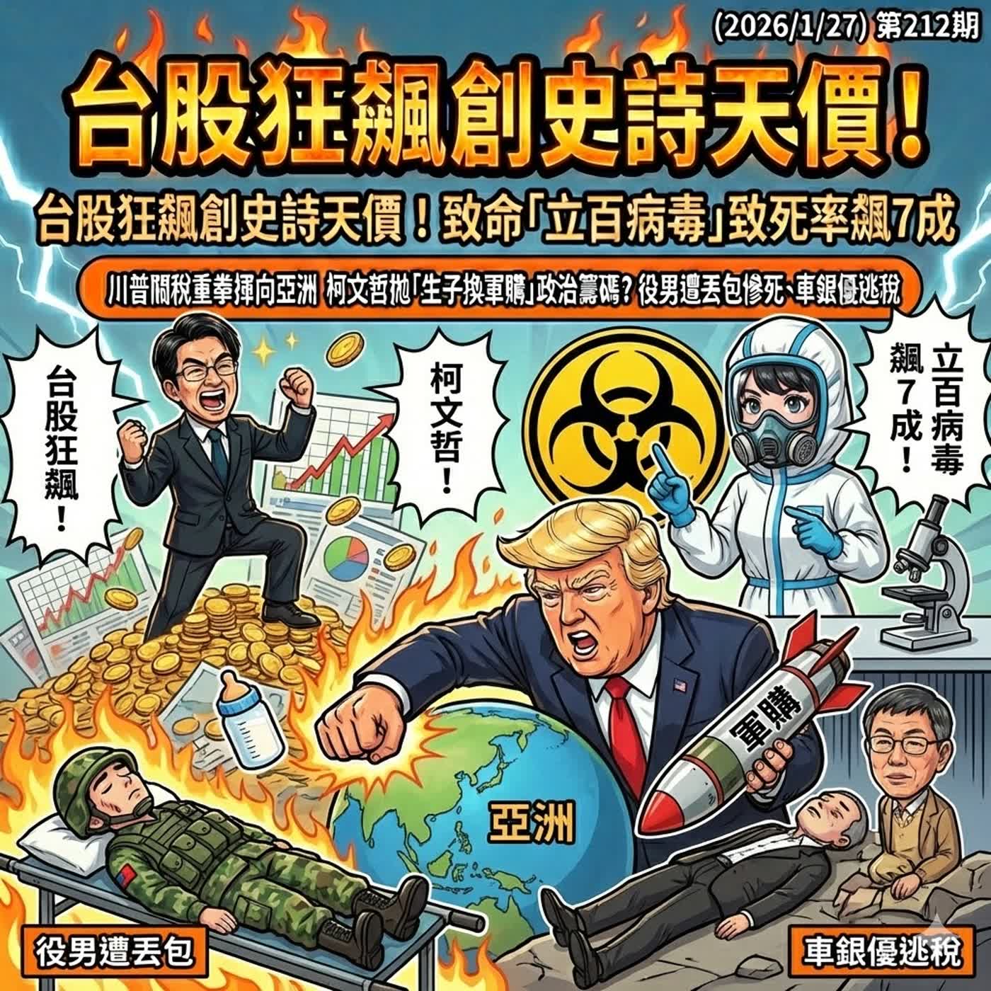 【不要被嚇到22:17】台股狂飆創史詩天價！致命「立百病毒」致死率飆7成、川普關稅重拳揮向亞洲柯文哲拋「生子換軍購」政治籌碼？役男遭丟包慘死、車銀優逃稅- AI史記報新聞（2026/1/27) episode artwork