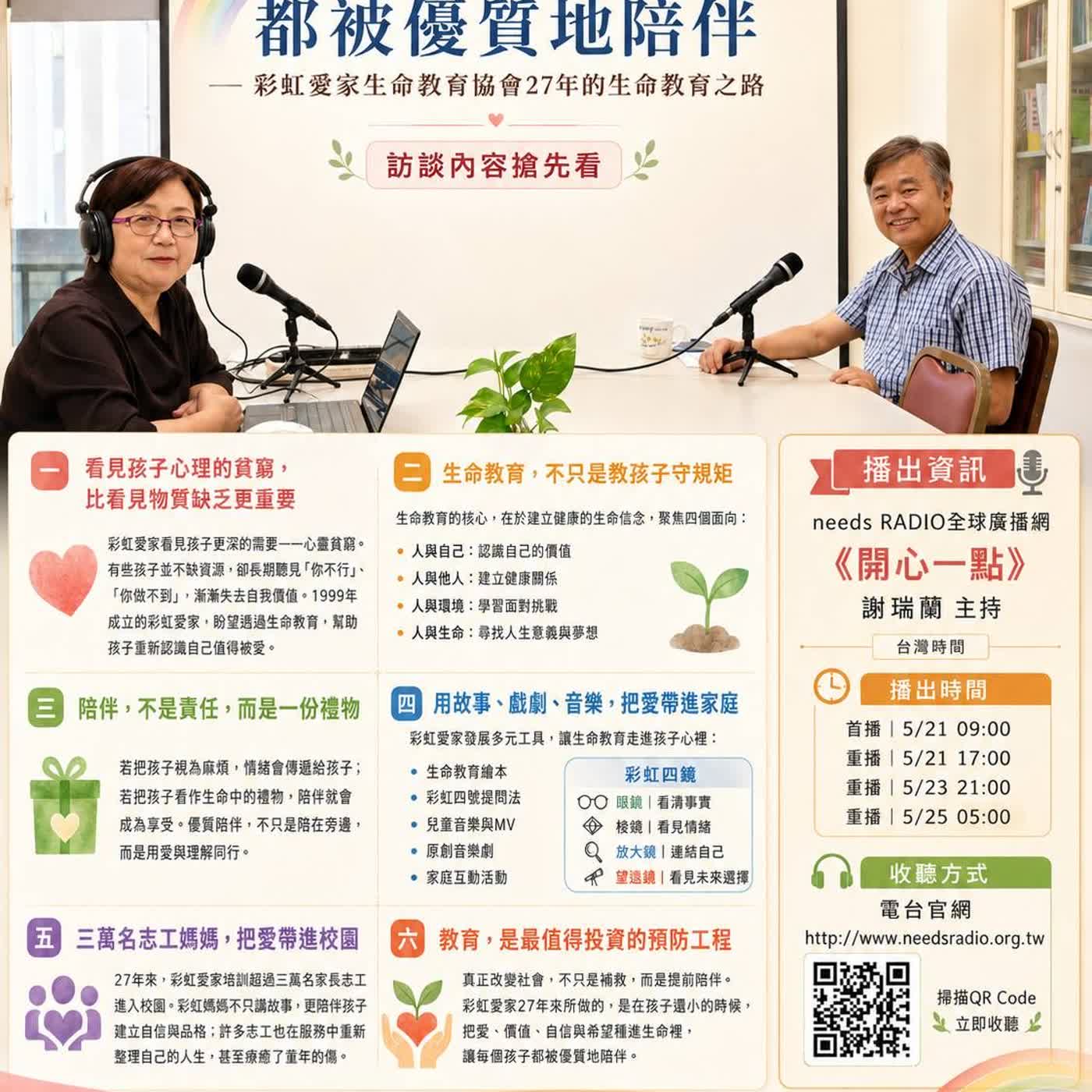 彩虹愛家生命教育協會27年的生命教育之路(1) —— 讓每個孩子都被優質陪伴長大(第一集) episode artwork
