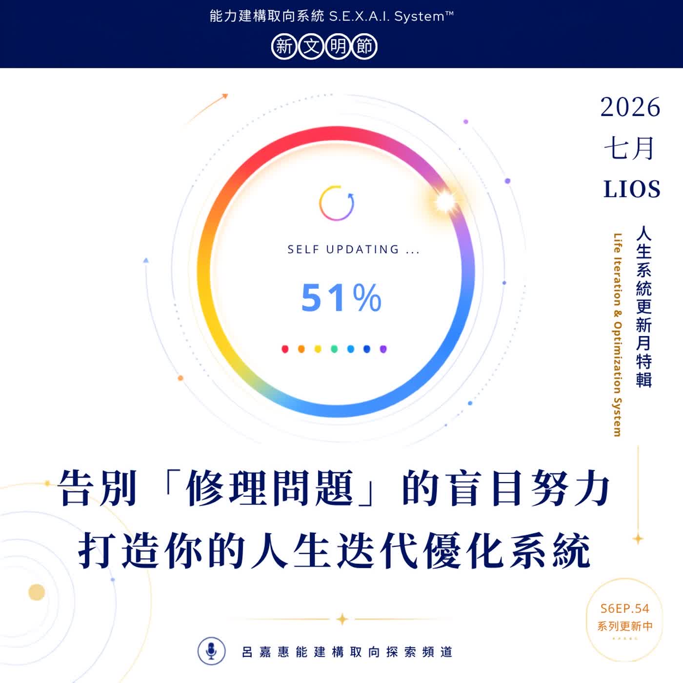 S6EP54🎙️告別「修理問題」的盲目努力：打造你的人生迭代優化系統| LIOS特輯4