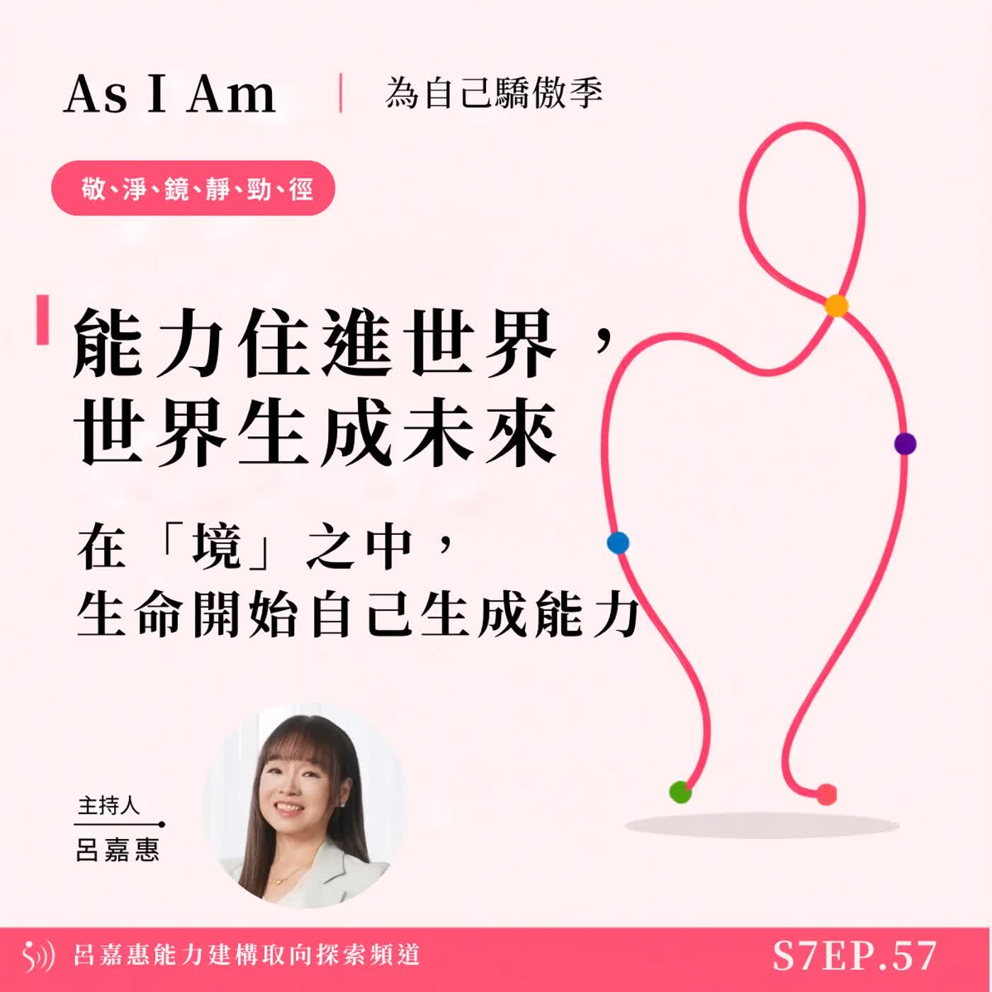 S7EP57🎙️能力住進世界，世界生成未來｜在「境」之中，生命開始自己生成能力