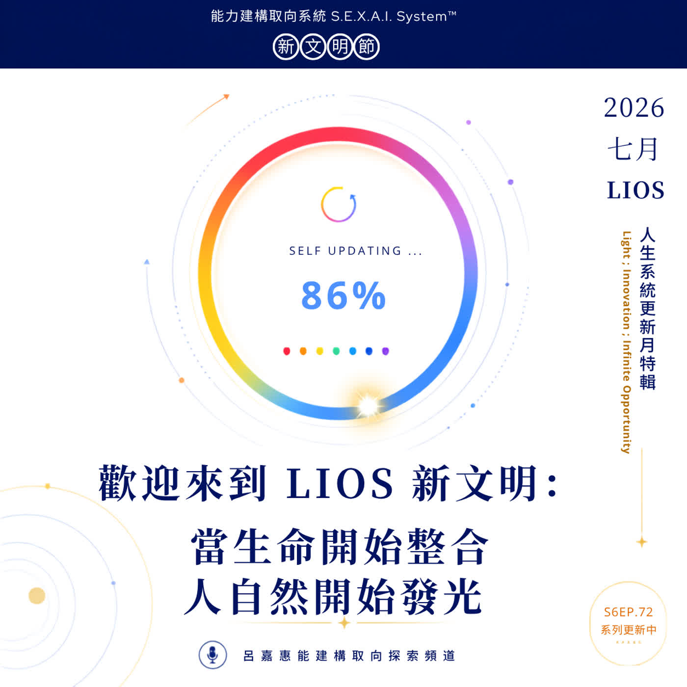 S6EP72🎙️歡迎來到 LIOS 新文明：當生命開始整合，人自然開始發光 | LIOS特輯８ 終章