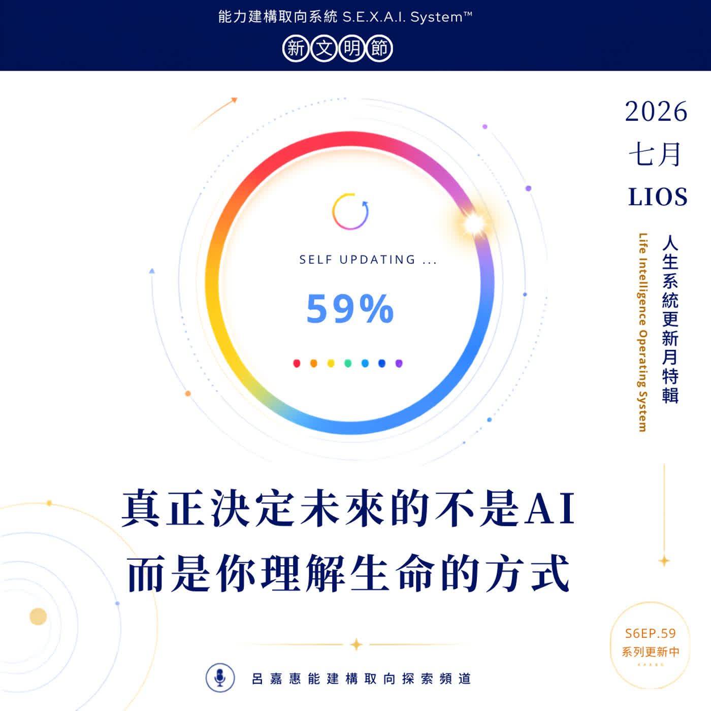 S6EP59🎙️真正決定未來的，不是AI，而是你理解生命的方式| LIOS特輯 5