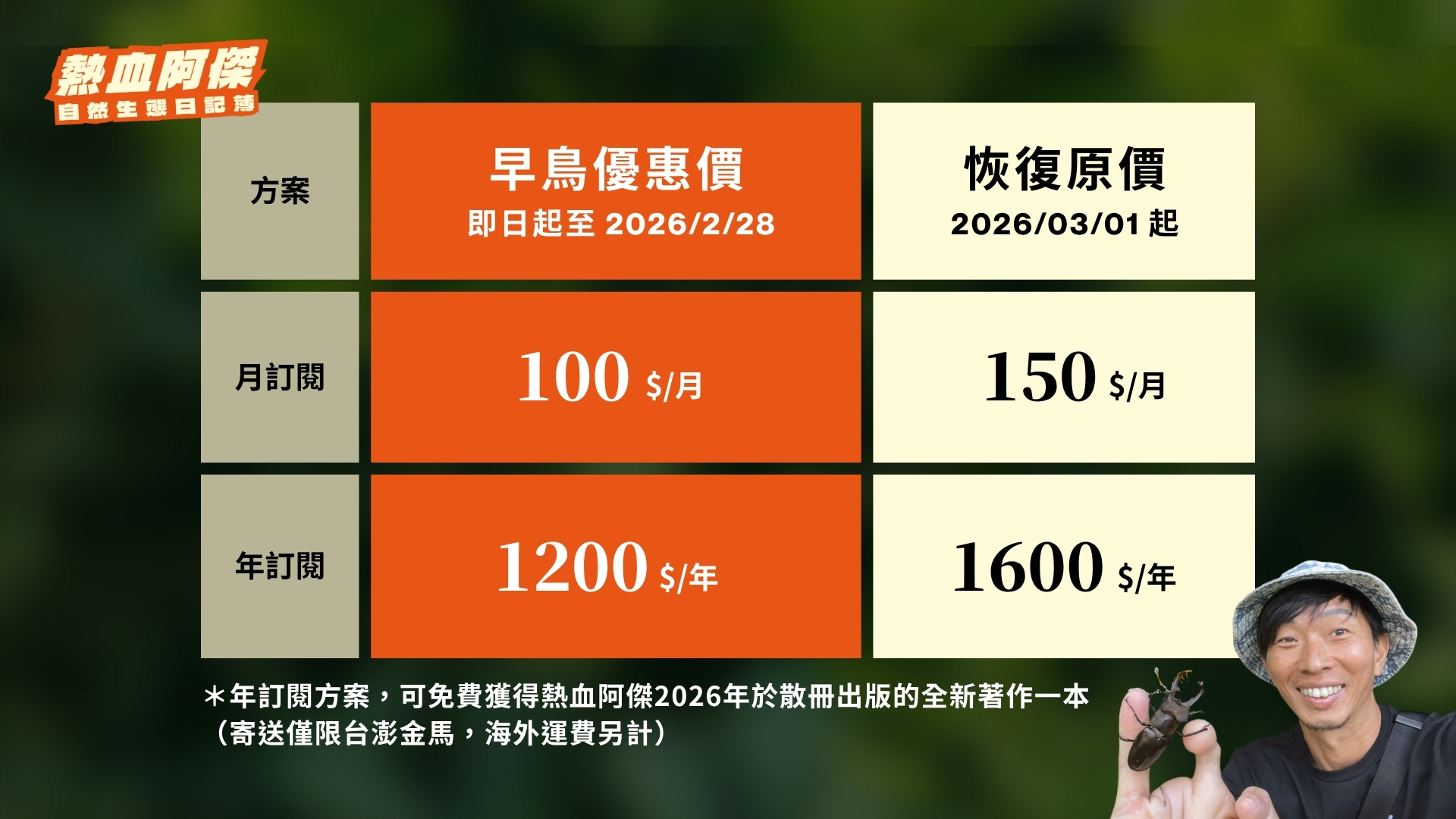 熱血阿傑的自然生態日記簿 membership