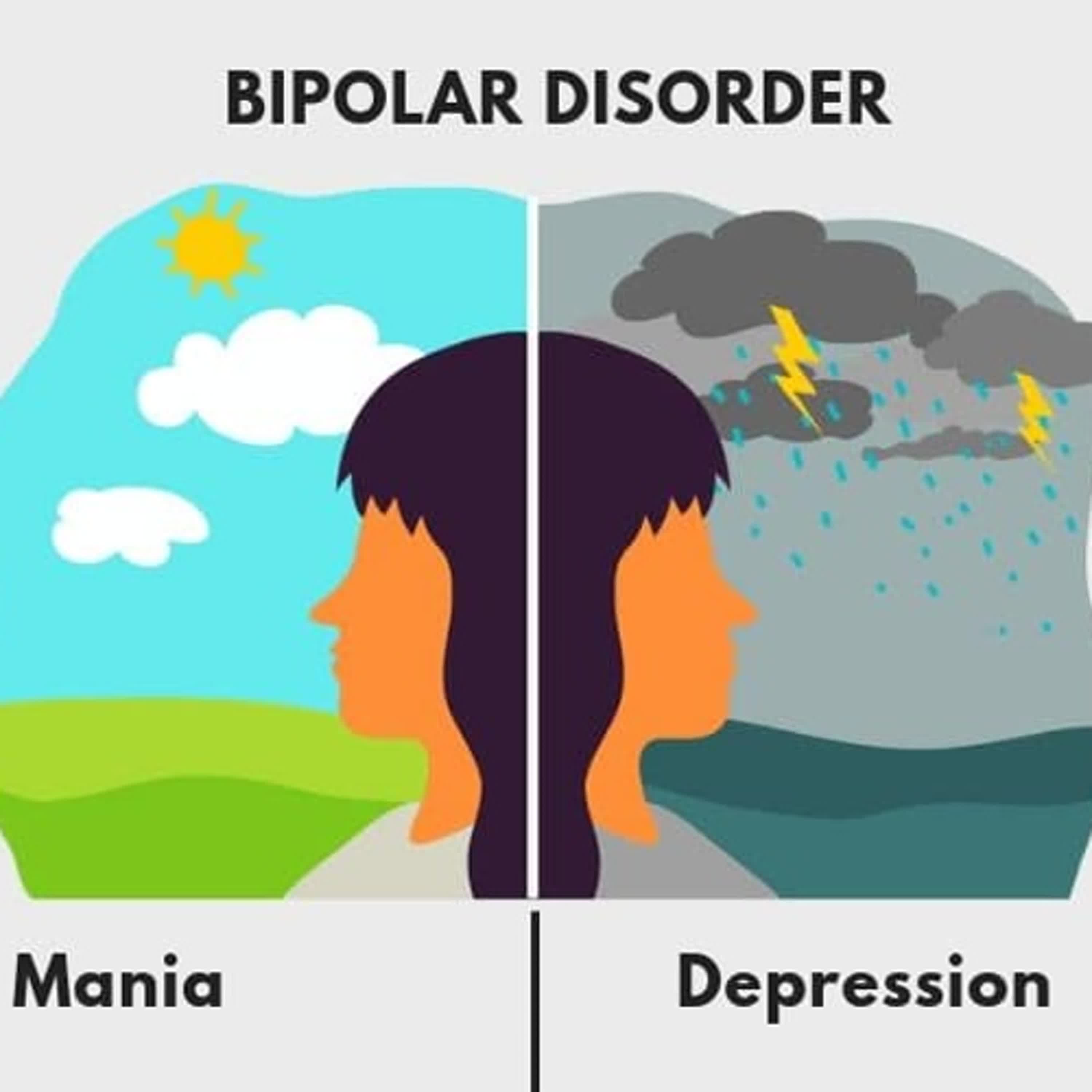 Beyond Mood Swings: Bipolar Disorder's Hidden Toll on Life and Costs Beyond Mood Swings: Bipolar Disorder's Hidden Toll on Life and Costs