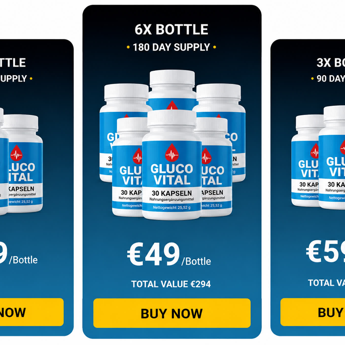GlucoVital Germany Customer Reviews: Hidden Truth About This Glucose Support Formula