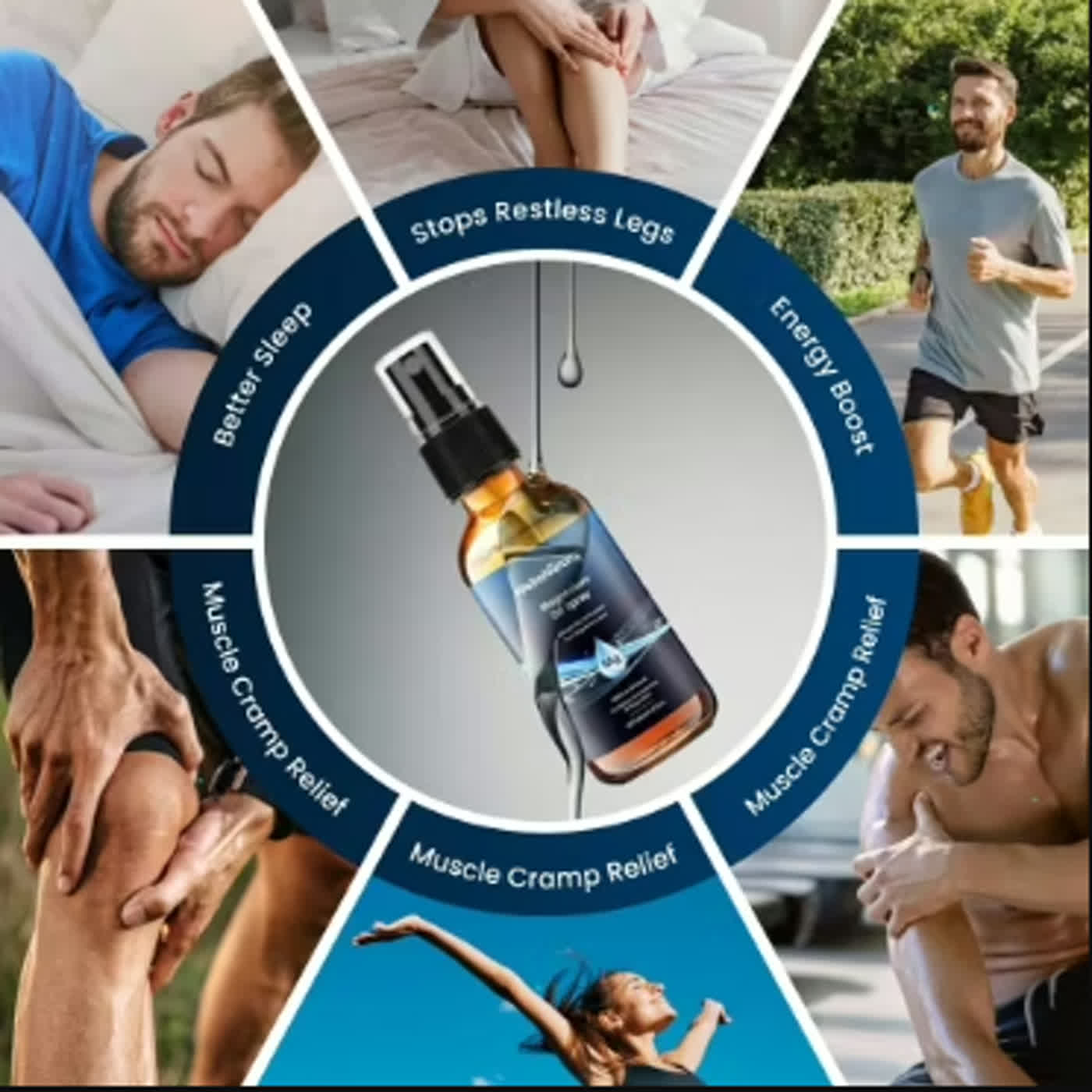 WellaNaturals Magnesium Oil for Muscle Pain, Leg Cramps & Post-Workout Recovery