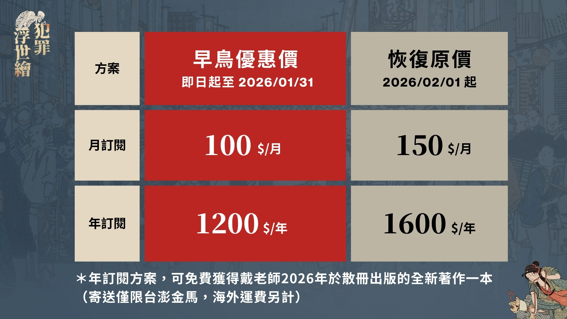 犯罪浮世繪 membership