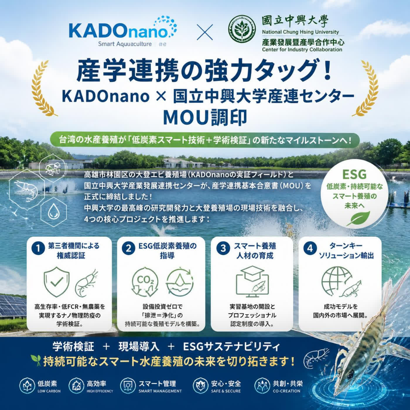 產學強強聯手！KADOnano 大登養蝦場與國立中興大學產鏈中心簽署 MOU，引領低碳智慧水產新時代