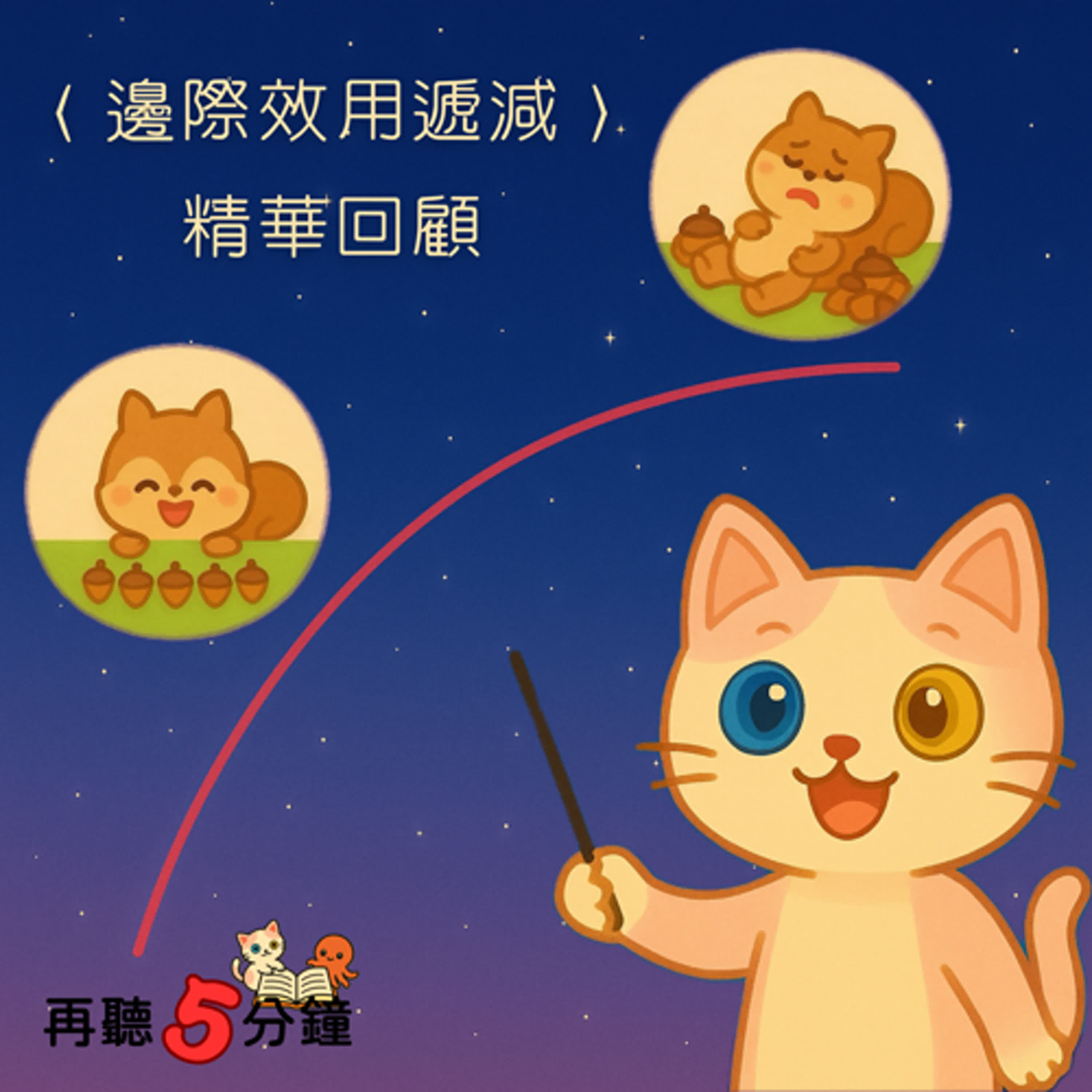 S1#4-6〈邊際效用遞減〉本週精華回顧 episode artwork