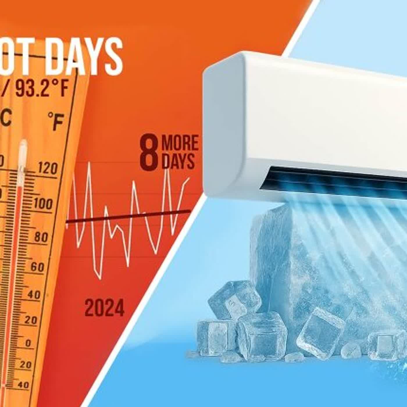 EpiCooler Portable AC Reviews (Real-World Testing) – Does It Cool Rooms Efficiently?