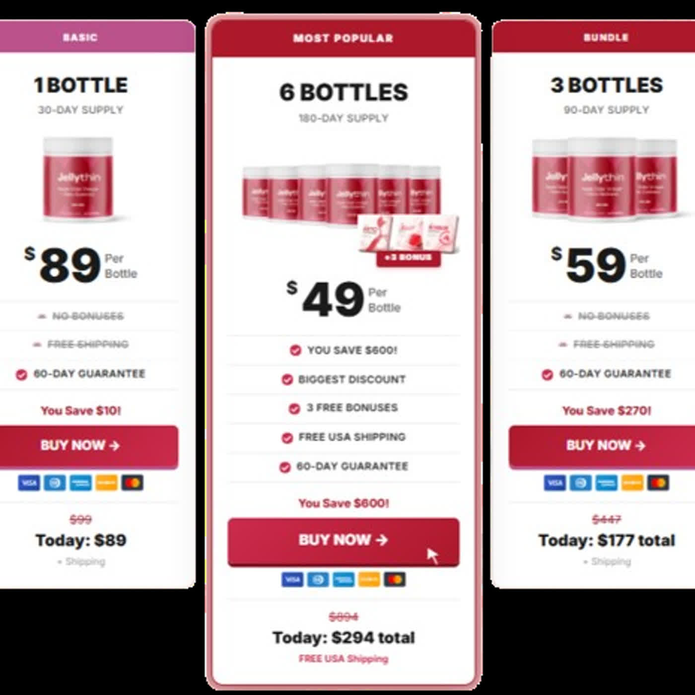 Jellythin Reviews & Complaints 2026 โ Honest Customer Experience