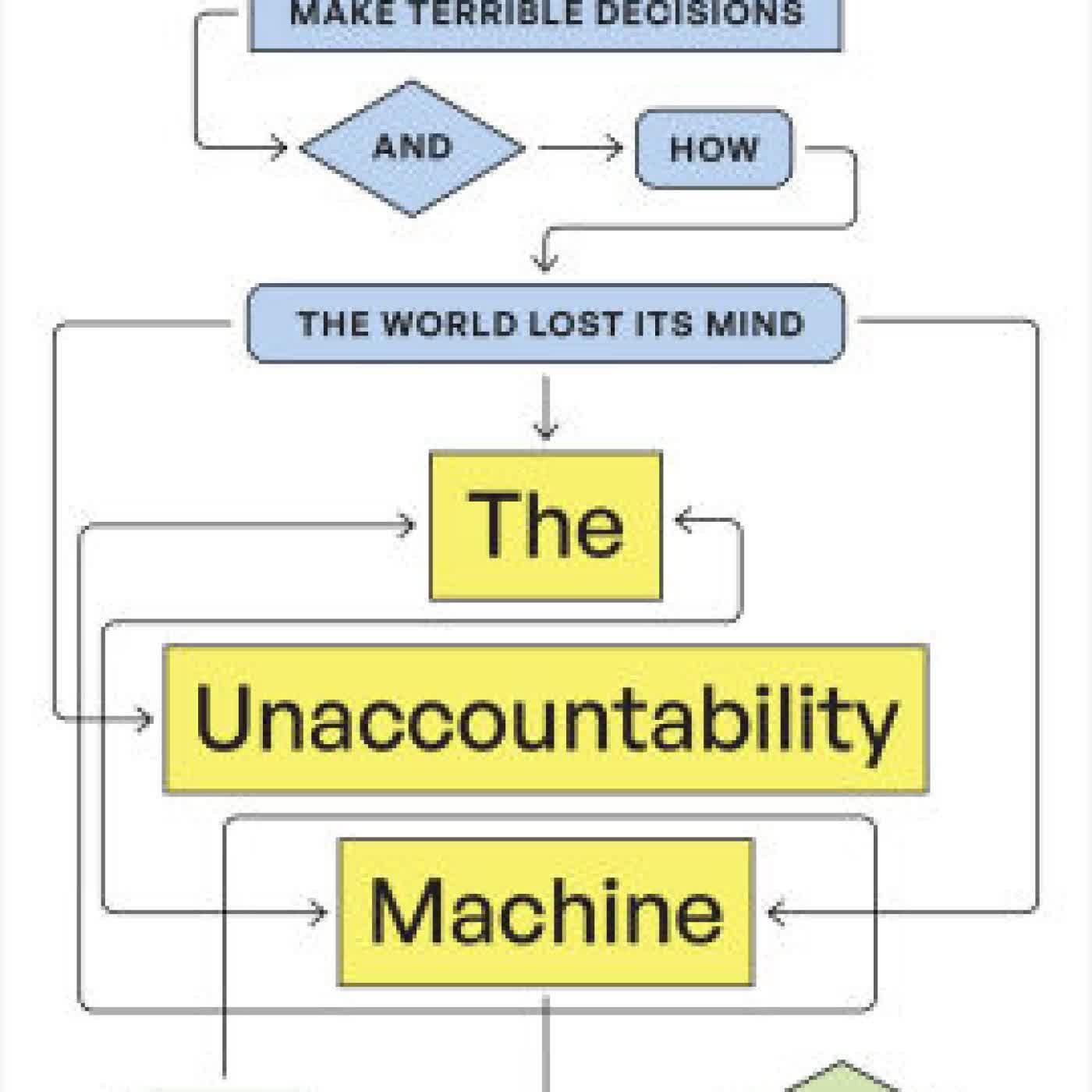 Read online: The Unaccountability Machine: Why Big Systems Make Terrible Decisions-and How the World Lost Its Mind by Dan Davies