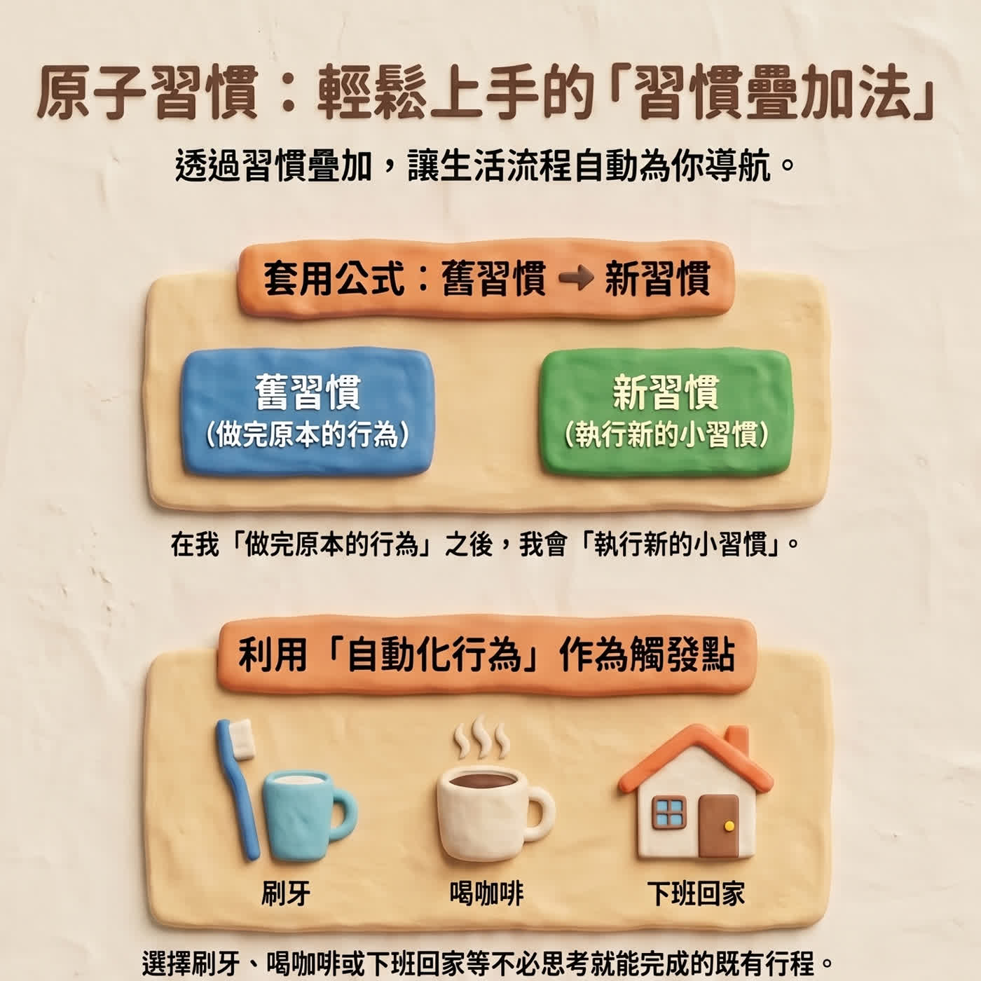 EP09|Habit Stacking:讓好習慣自動發生的方法