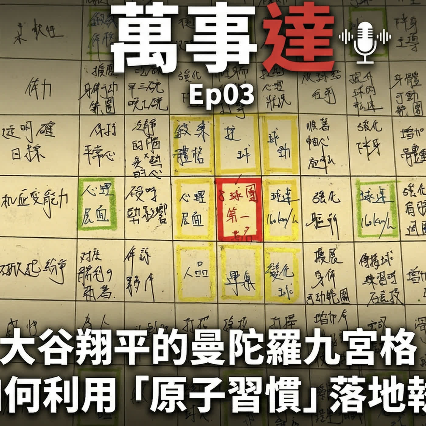 EP03 | 大谷翔平的曼陀羅九宮格，如何透過原子習慣落實？