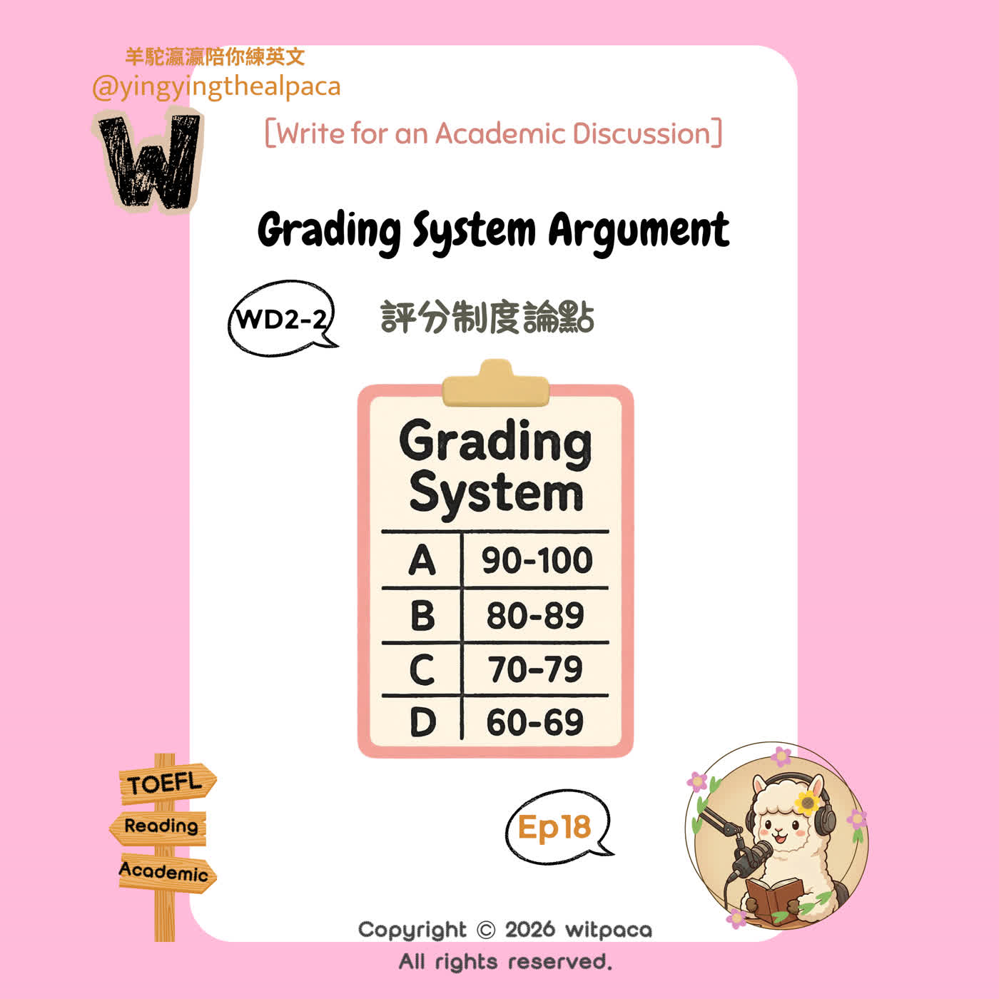 EP18｜WD2-2｜評分制度論點：為什麼 grading 是必要的？        EP18｜WD2-2｜Why Grading Matters: A Safe Argument for TOEFL Writing episode artwork