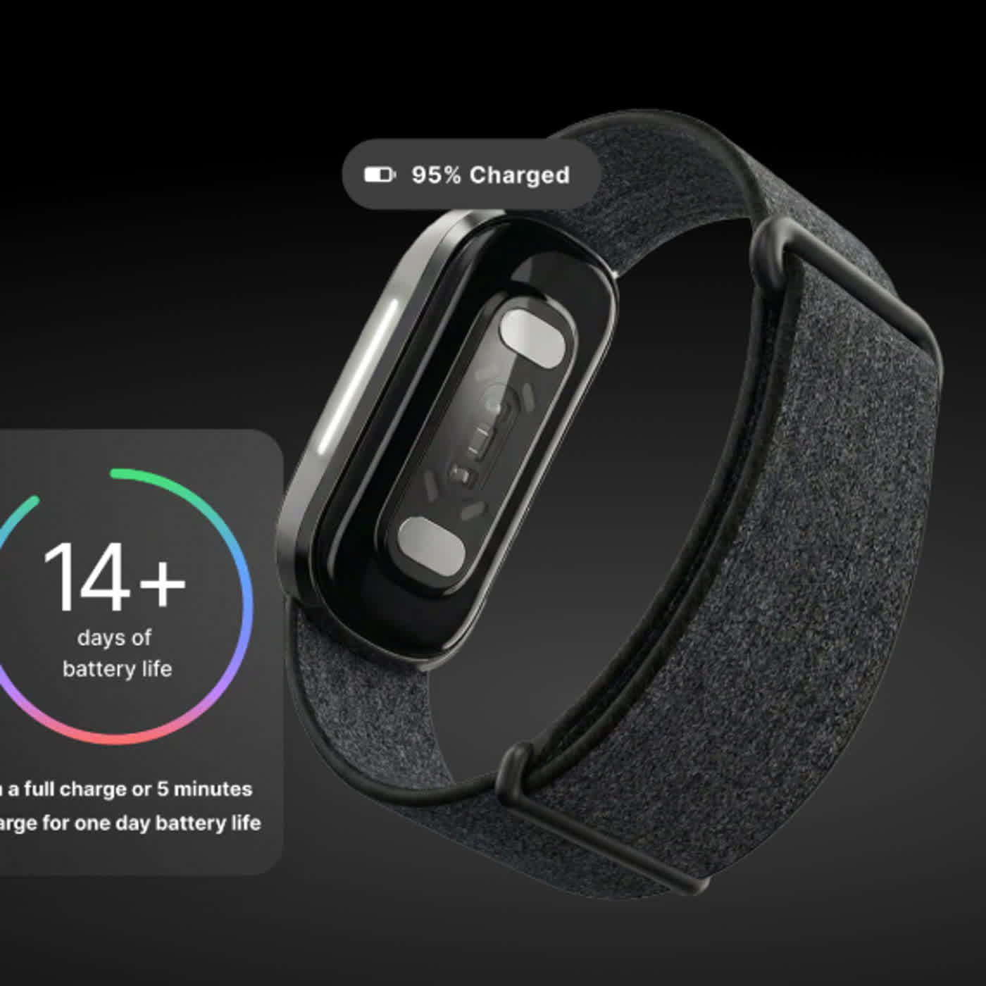 Hume Band 2.0 Review: Is This The Future of Proactive Health?