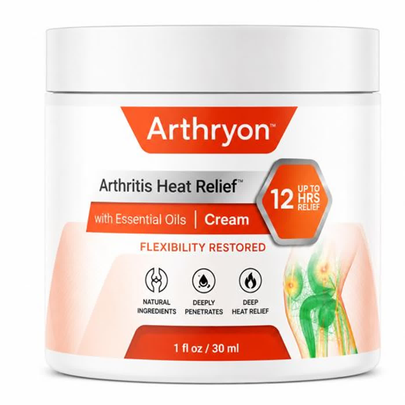 Arthryon Heat Relief Cream Puerto Rico Opiniones (2026): ¿Funciona o es una estafa?