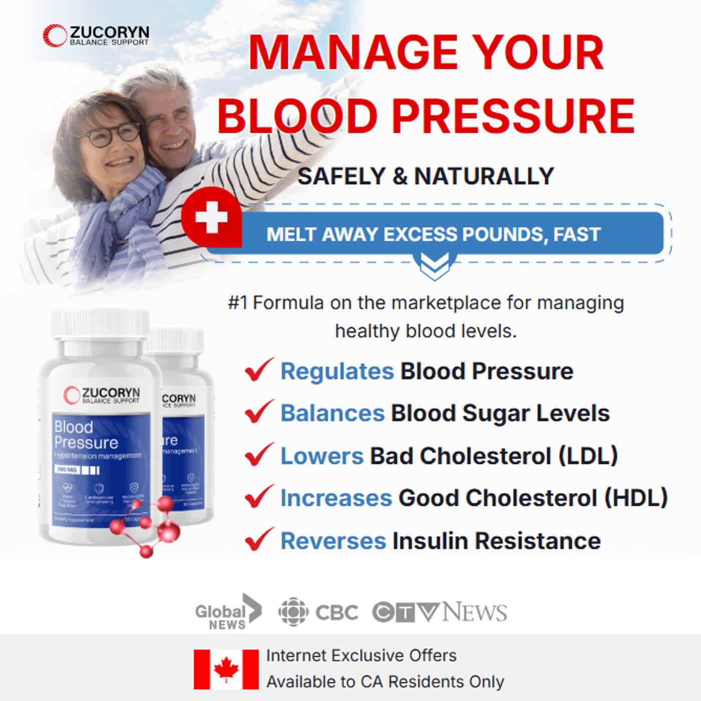 Zucoryn Blood Pressure Canada: Proven strategies to effectively control blood pressure.
