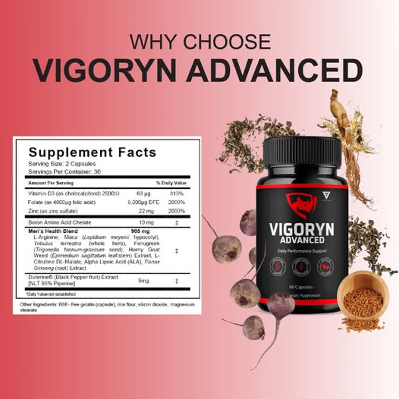 Vigoryn Reviews Clinical certified Clinical Proven