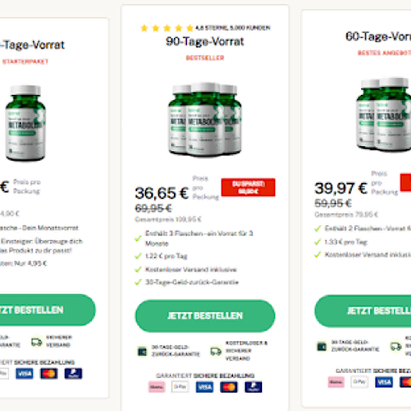 Evitrol Germany Preis: Lohnt es sich? (Aktualisiert: 2026)
