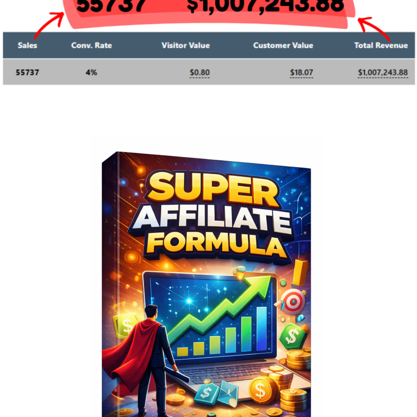 SUPER AFFILIATE FORMULA Review