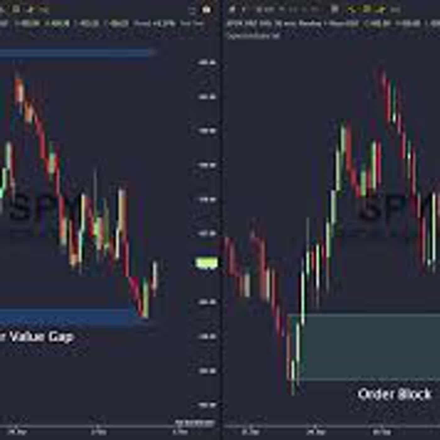 Supply and Demand Forex Trading Strategy Review: Features, Benefits, Pros & Cons Explained
