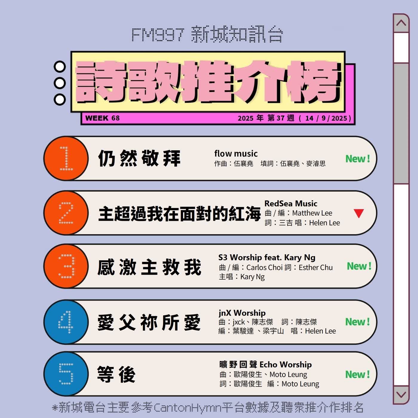 詩歌推介榜 Week 68 2025年 第37週 (14/9/2025)