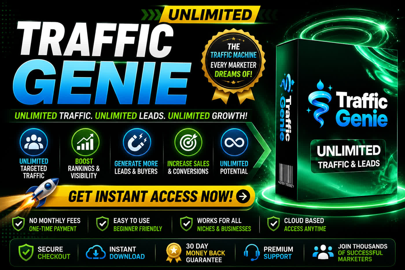 Why should you buy Traffic Genie