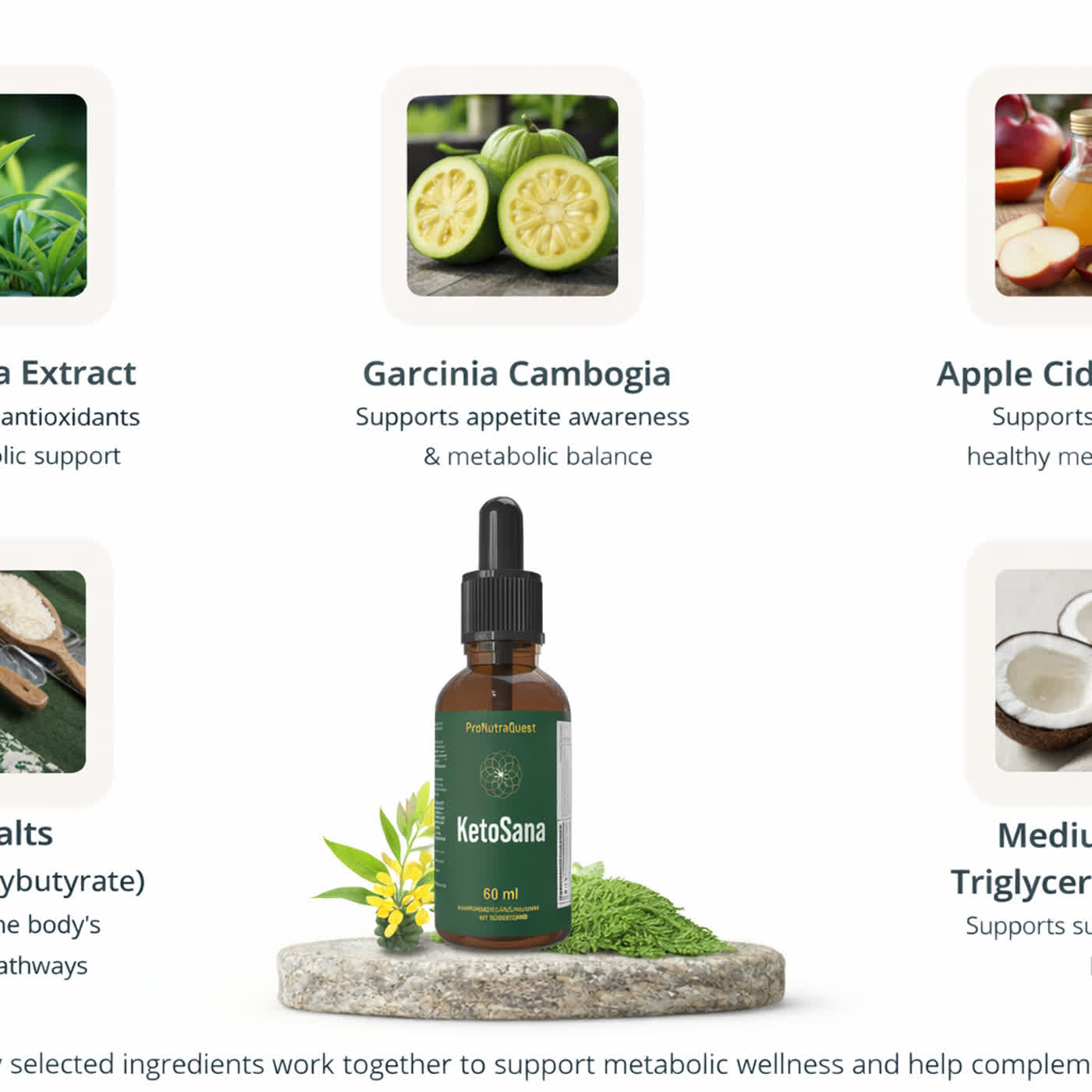 KetoSana Reviews 2026: We Tried It – My Honest Deep Dive Review