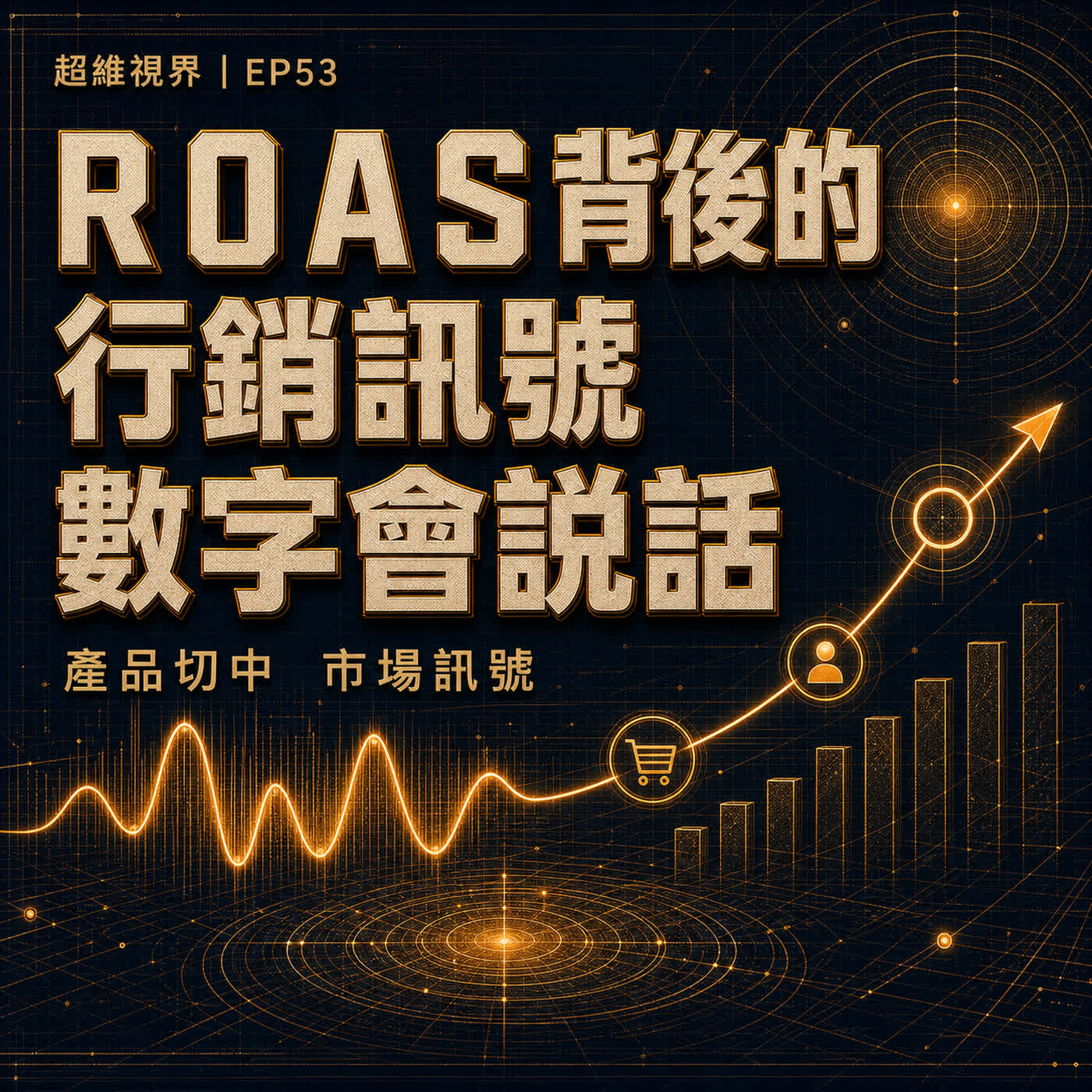 EP53 ROAS 背後的行銷訊號，產品切中市場後數字會說話