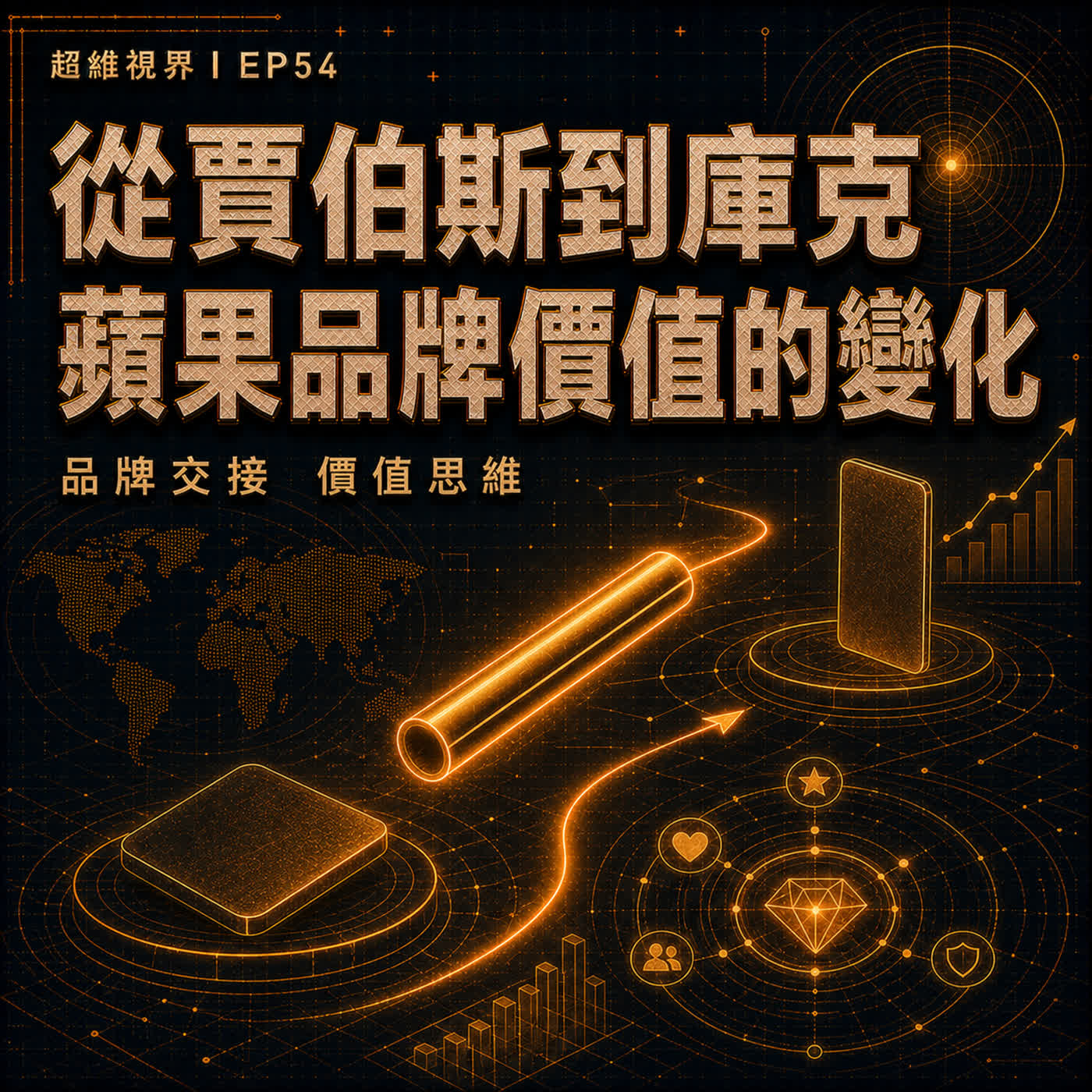 EP54 Apple 從賈伯斯到庫克時代，探討蘋果品牌價值的變化