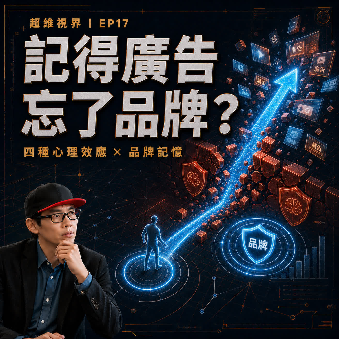 EP17 策略角度看廣告：一定要知道的四種心理效應