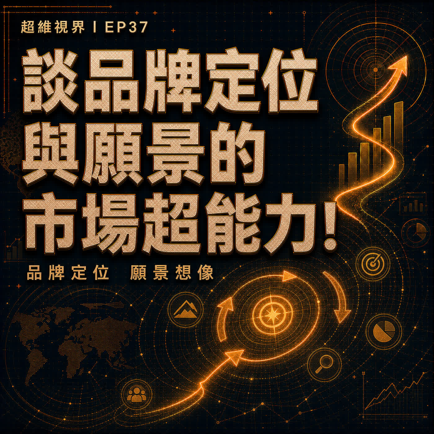 EP37 談品牌定位與願景的市場超能力！從植物肉品牌看估值想像