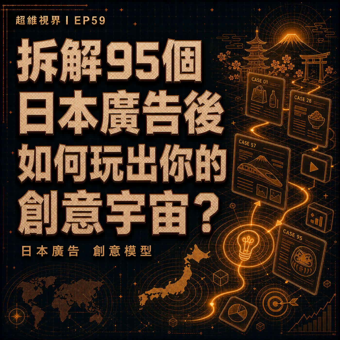 EP59 拆解 95 個日本廣告後，如何玩出你的創意宇宙？